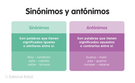 antonimo o sinonimo|sinónimos y antónimos ejemplos.